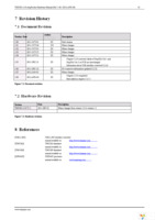 TMCM-1110 STEPROCKER Page 18